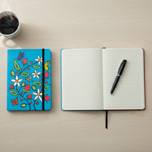 Load image into Gallery viewer, Closed and open view