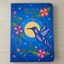 Load image into Gallery viewer, Square close-up top view